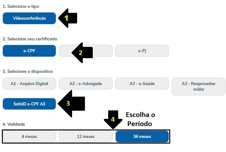 compra de certificado para sispass passo a passo